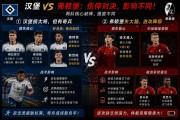 德甲：汉堡vs佛赖堡，别被战意骗了！汉堡最后的主场有多恐怖？进球大战核心逻辑全拆解！
